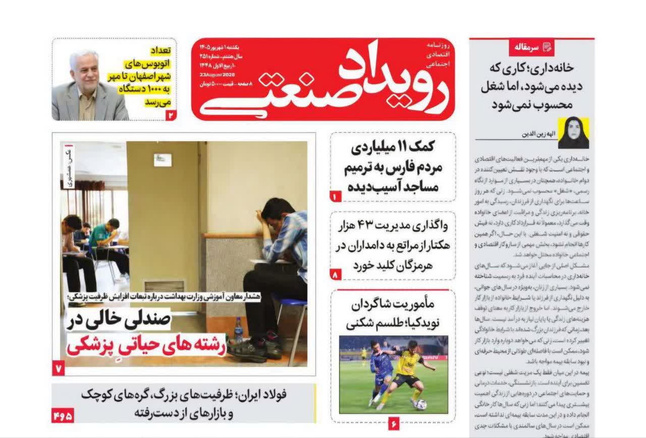 روزنامه رویداد صنعتی -شماره 251
